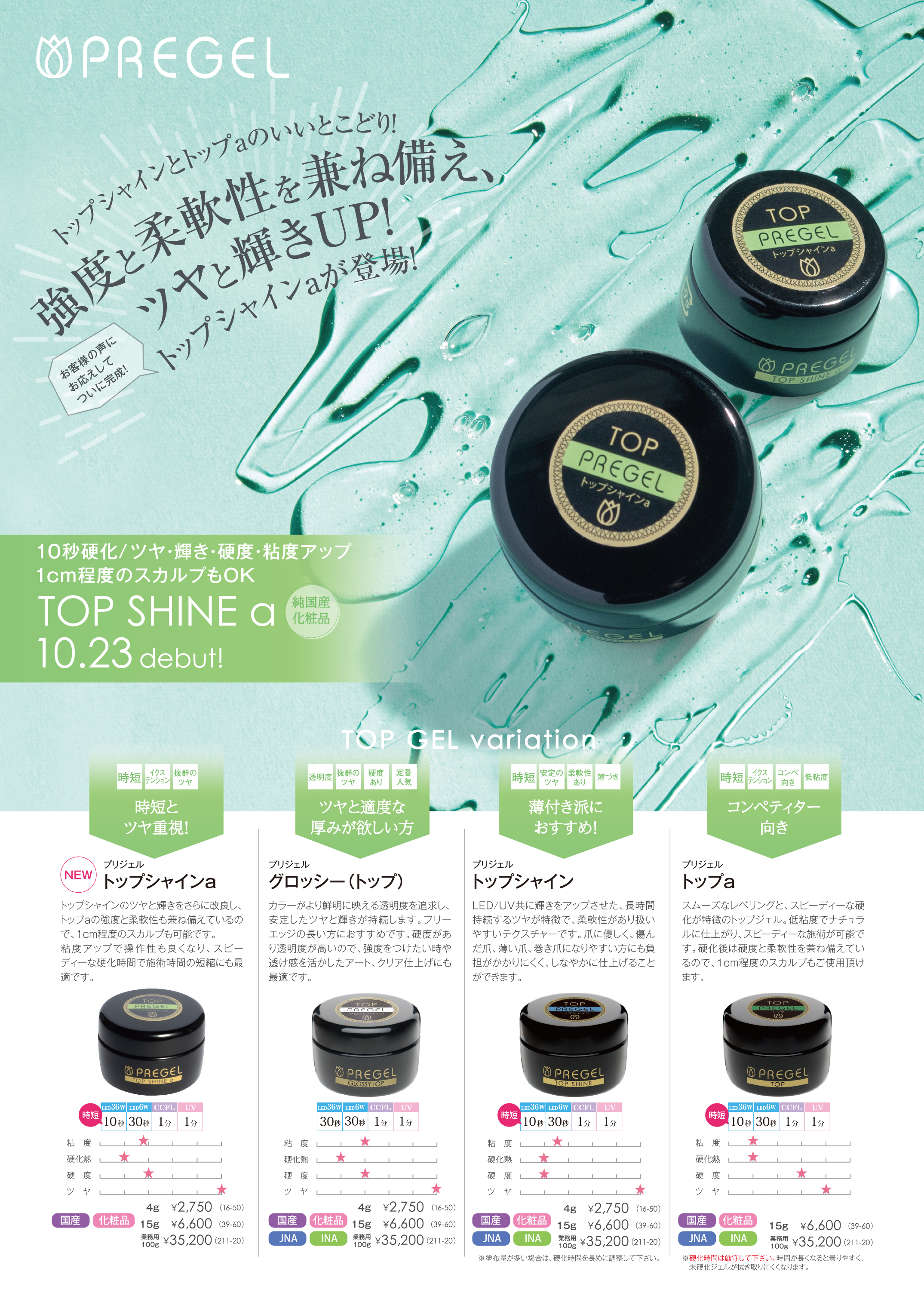 プリジェル トップシャイン　 内容量100ｇ rednails web channel / ♪プリジェル トップシャインa 100g