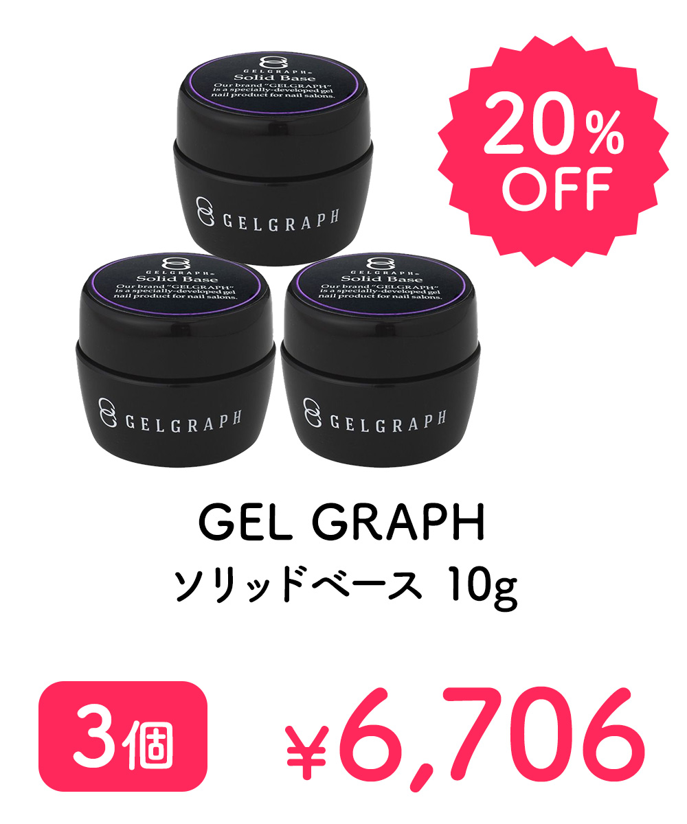 GELGRAPH