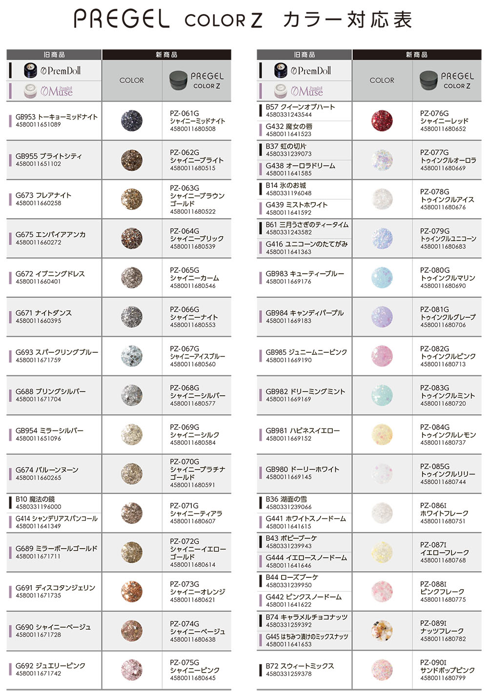 rednails web channel / ♪プリジェルカラーZ 3g 076G シャイニー