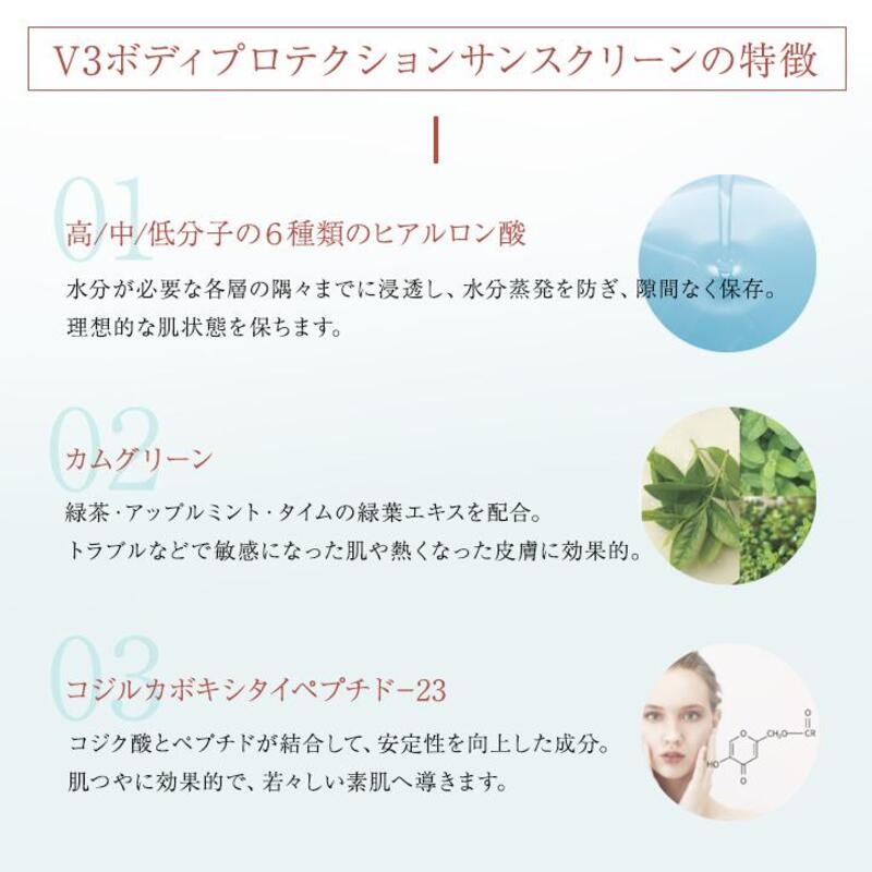 ボディプロテクションサンスクリーン 100ml【正規品】 | ネイル