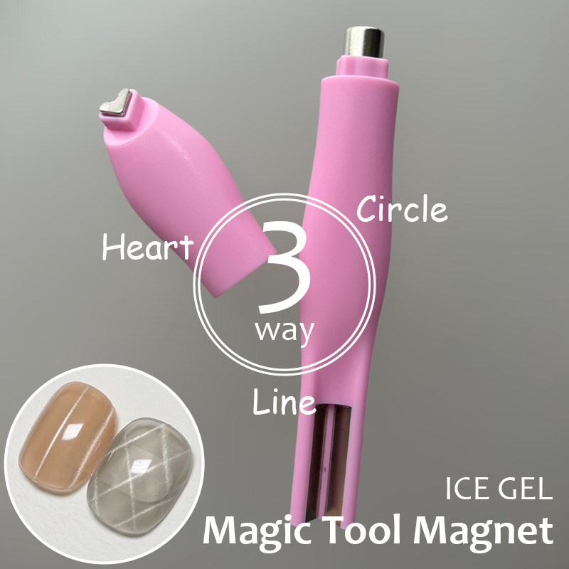 マジックツールMagnet"