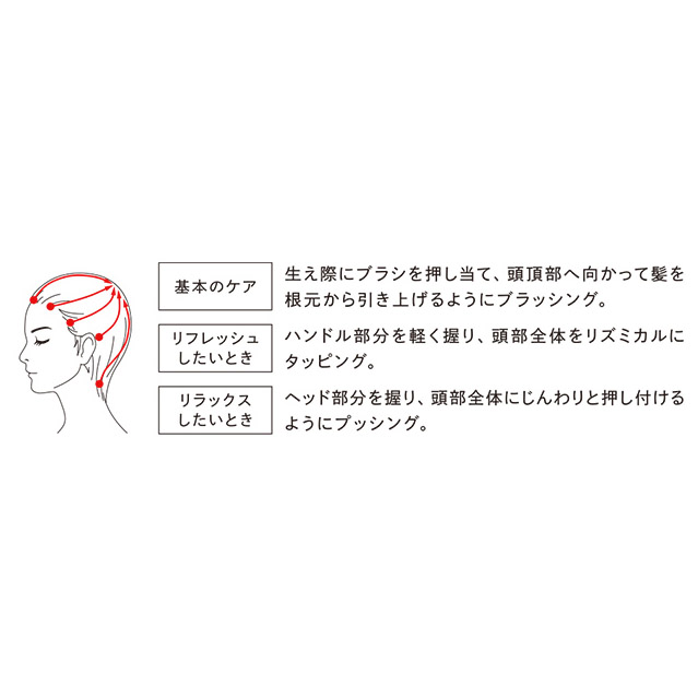 リファ パドルプレミアム | ネイル通販 rednails web channel