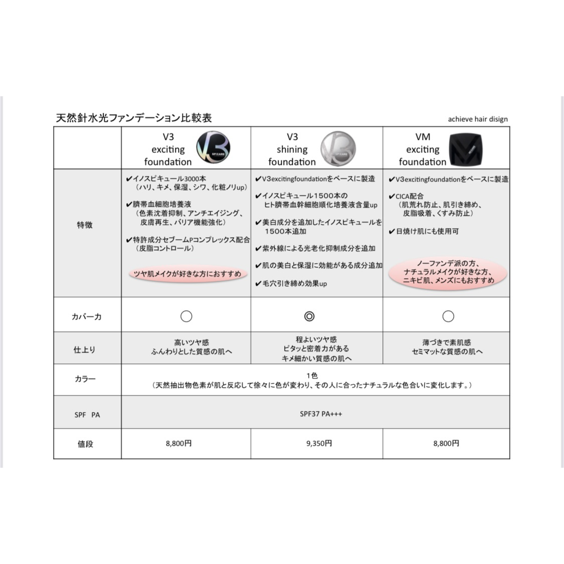 □[SUPER OUTLET][訳あり・使用期限間近]VMファンデーション 15g【正規