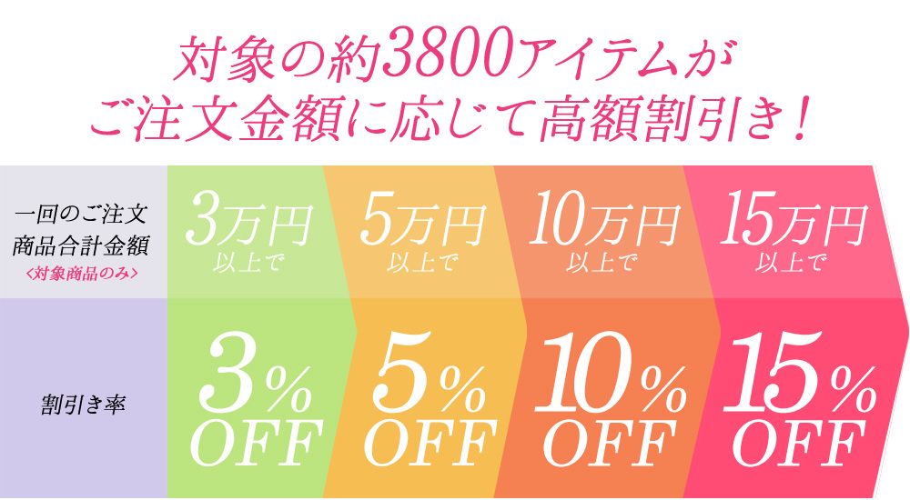5万円以上で10%OFF/10万円以上で20%OFF