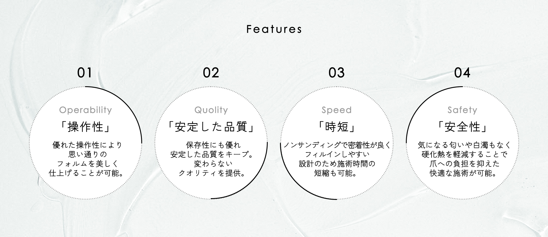 操作性、安定した品質、時短、安全性