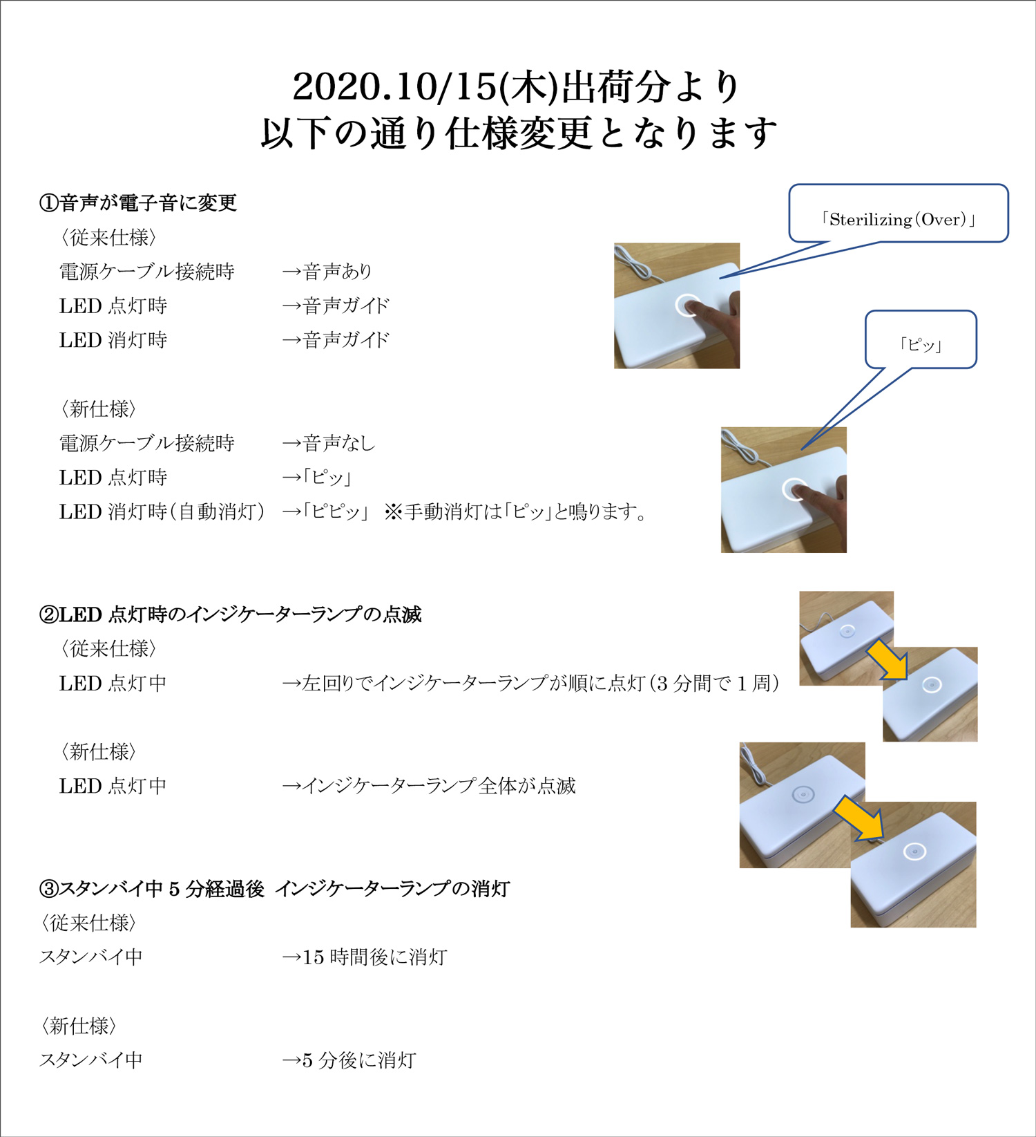 UVC LED HYGIENIC S2 | ネイル通販 rednails web channel UVC LED HYGIENIC S2 | ネイル通販 rednails web channel