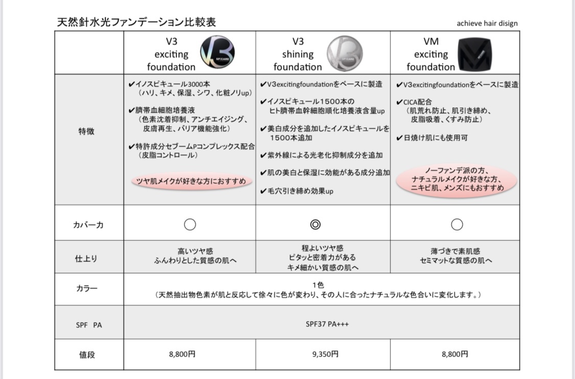 V3 シャイニングファンデーション 15g イノスピキュール