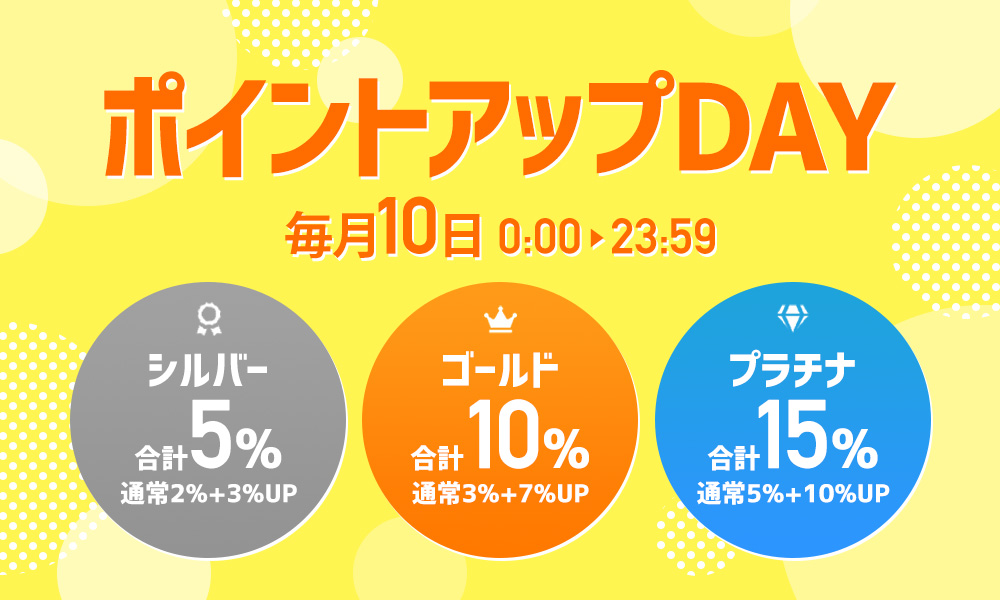 毎週日曜ポイント5%アップ
